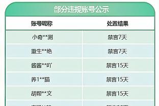 一节花！骑士首节打出40-21 领先公牛19分